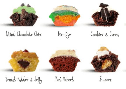 Valentine’s Day Sweetest Treats