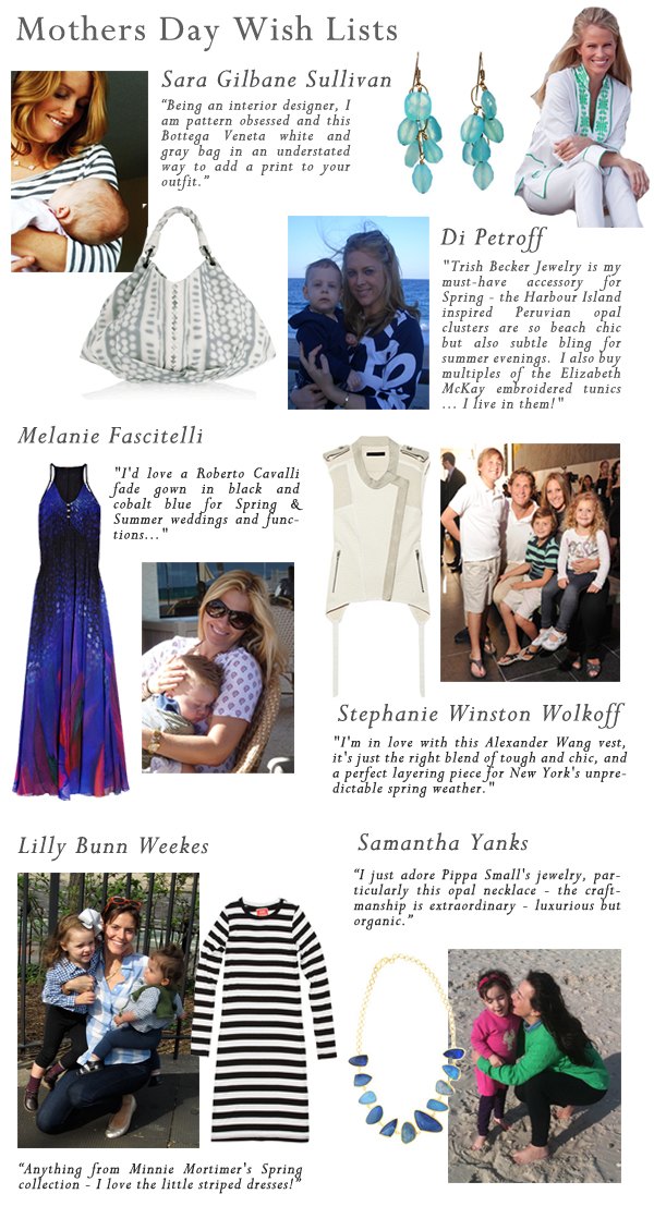 Mothers Day Wishlists