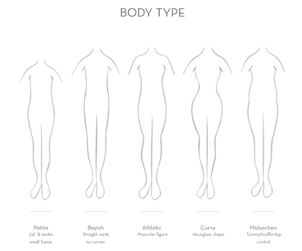 J brand Fit Guide J brand Fit Guide