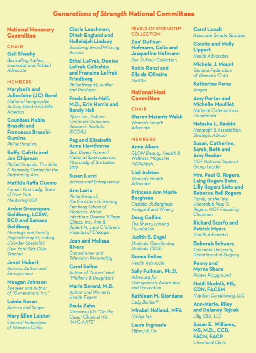 National Osteoporosis Foundation Luncheon Generations of Strength National Committees National Osteoporosis Foundation Luncheon Generations of Strength National Committees