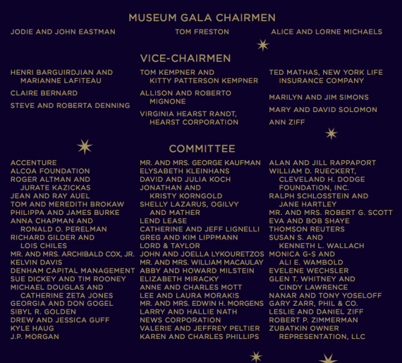 American Museum of Natural History Museum Gala American Museum of Natural History Museum Gala