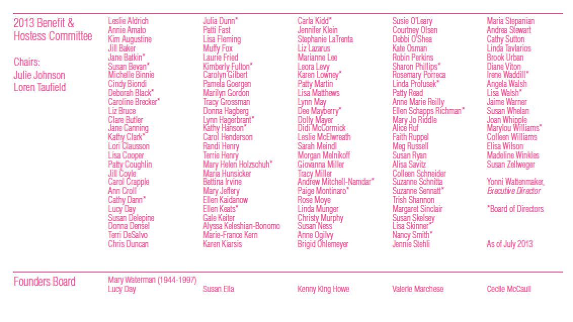 breast cancer luncheon