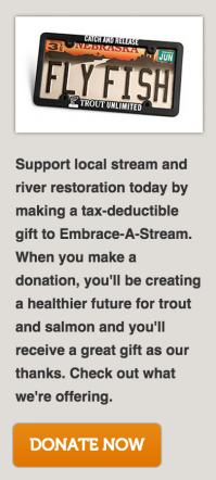 what to wear fly fishing