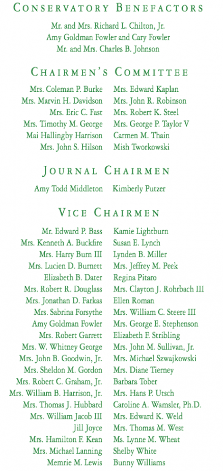 what to wear botanical garden ball 